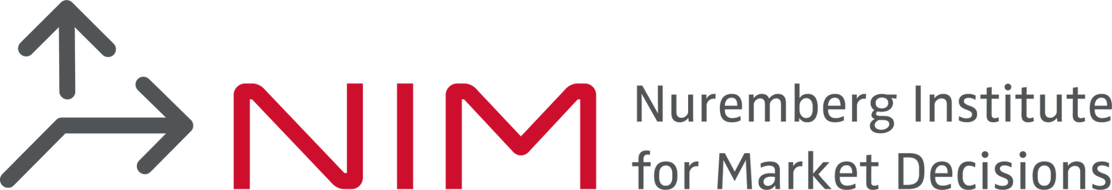 NIM - Nürnberg Institut für Marktentscheidungen - Logo