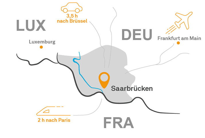 Lageplan Saarbrückens im Zentrum zwischen Brüssel, Paris und Frankfurt am Main