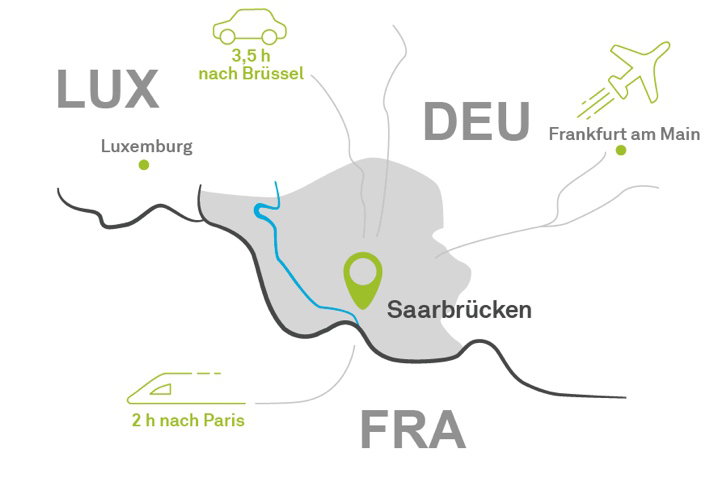 Lageplan Saarbrückens im Zentrum zwischen Brüssel, Paris und Frankfurt am Main