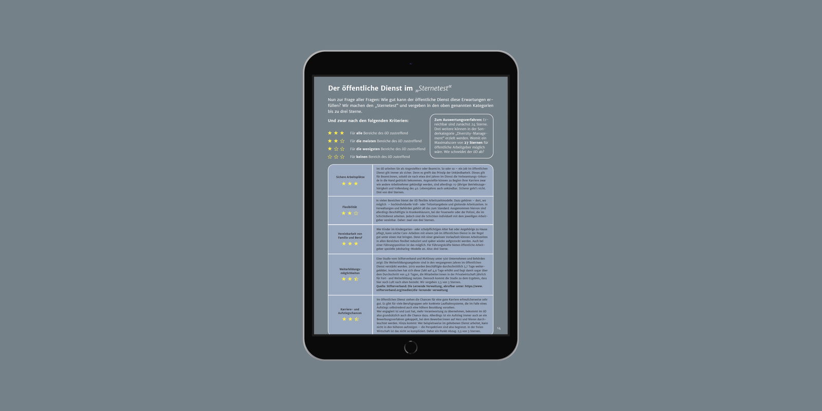 Blick auf eine Seite des Booklets öffentlicher Dienst